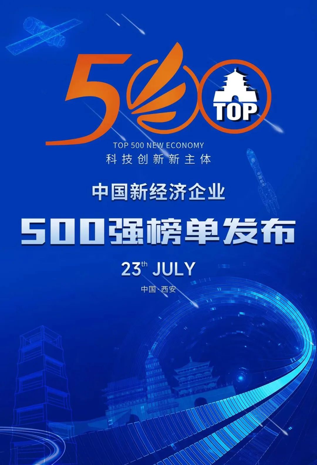 大族激光再登中国新经济企业500强榜单