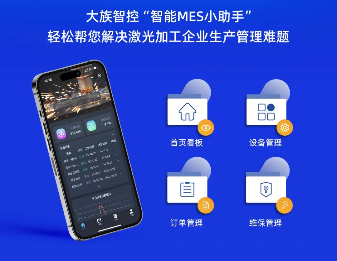 一文全览丨大族智控 “智能MES小助手”小程序正式上线! 